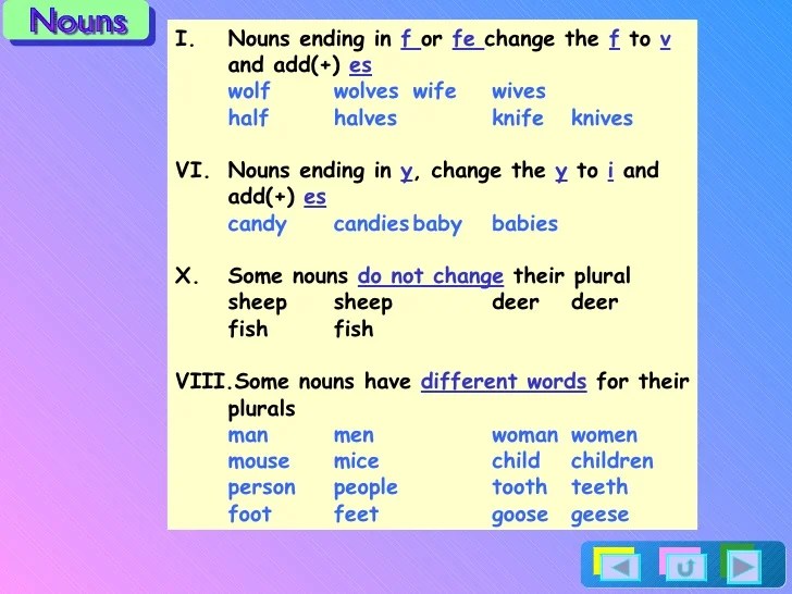 Nouns ending in f or fe