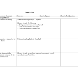 Topic 2 assessment form a answer key