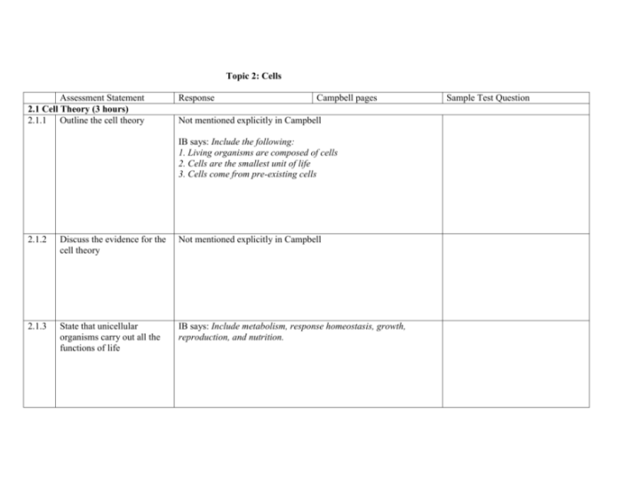 Topic 2 assessment form a answer key