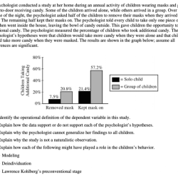 Unit 3 ap psych practice test