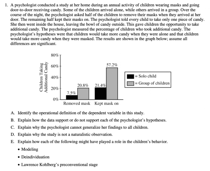 Unit 3 ap psych practice test