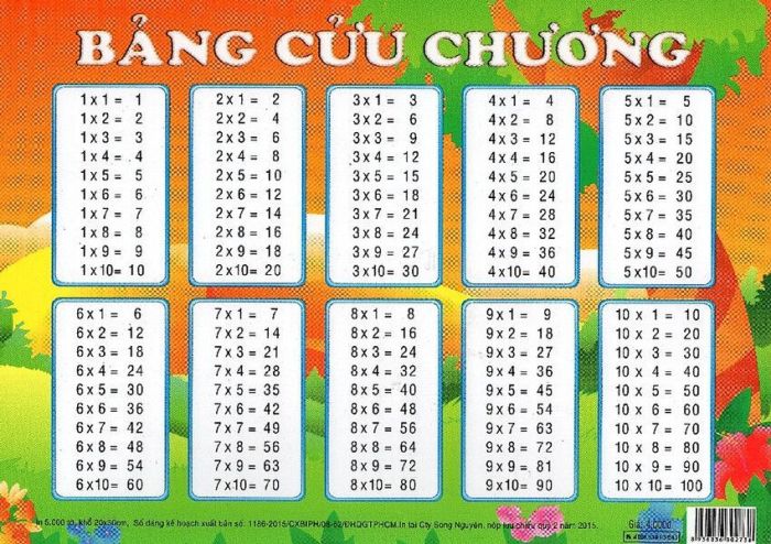 Bang cuu chuong in english