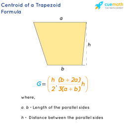 Inertia rotational intertia equation torque momentum value formulas zentral angular variety determines mathematics utexas momen hapkido rotation