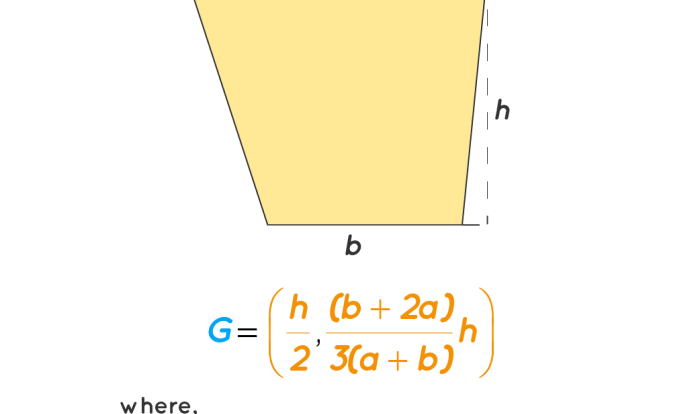 Inertia rotational intertia equation torque momentum value formulas zentral angular variety determines mathematics utexas momen hapkido rotation