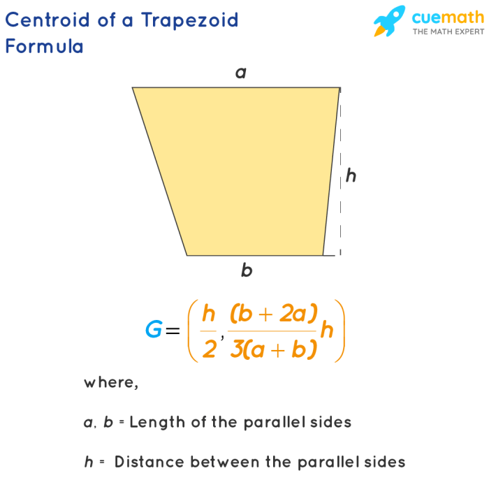 Inertia rotational intertia equation torque momentum value formulas zentral angular variety determines mathematics utexas momen hapkido rotation