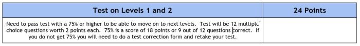 Quiz 1 the great war and its aftermath