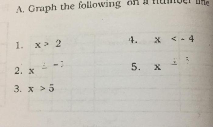 Tiles each pairs match complete graph correct drag boxes its used will function quadratic respective please