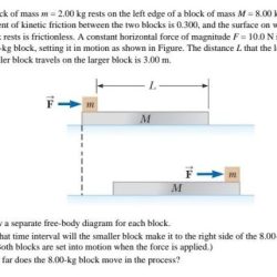 Mass massless pulley tension frictionless acceleration initially question