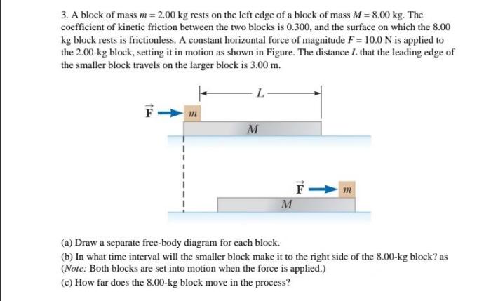 Mass massless pulley tension frictionless acceleration initially question