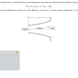 Water solved questions valve flows opened answer problem thank much please been these so has through diffuser flow shown rate