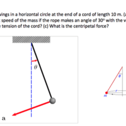 A ball of mass m swings in a horizontal circle