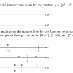 Graph equations lines matching their