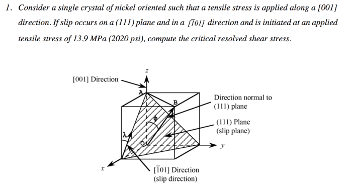 Oriented metal angles direction transcribed mpa